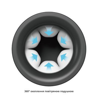 Мастурбатор Otouch INSCUP 3 SO9389 фото