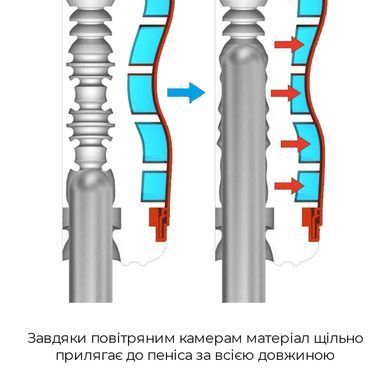 Мастурбатор Tenga Air-Tech Ultra Size, более высокая аэростимуляция и всасывающий эффект ATH-001G фото