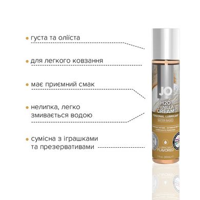 Смазка на водной основе System JO H2O — Vanilla Cream (30 мл) без сахара, растительный глицерин SO1480 фото