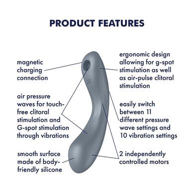 Вакуумний стимулятор з вібрацією Satisfyer Curvy Trinity 1 Bluegrey, іграшка 3в1 SO8408 фото