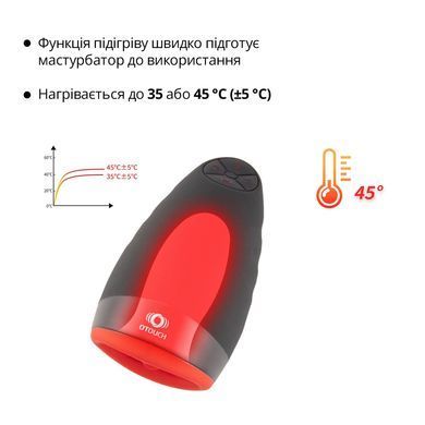 Мастурбатор Otouch CHIVEN 2 SO9381 фото