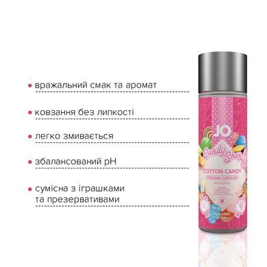 Лубрикант на водній основі System JO H2O &mdash; Candy Shop &mdash; Cotton Candy (60 мл) без цукру та парабенів SO2618 фото