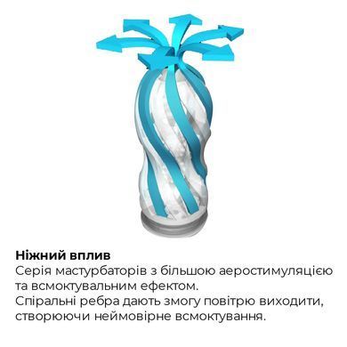 Мастурбатор Tenga Air-Tech Strong, более высокая аэростимуляция и всасывающий эффект ATH-001B фото