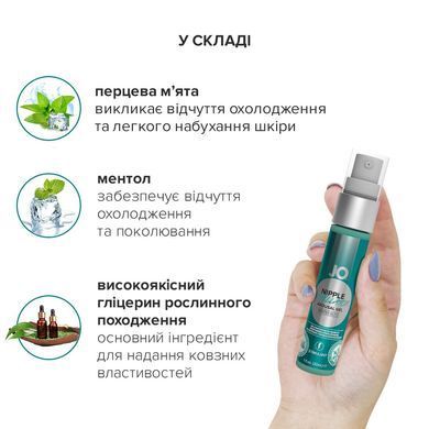 Гель для стимуляции сосков System JO NIPPLE TITILLATOR WINTER BLITZ (30 мл) SO1500 фото Гель для стимуляции сосков System JO NIPPLE TITILLATOR WINTER BLITZ (30 мл) SO1500 фото
