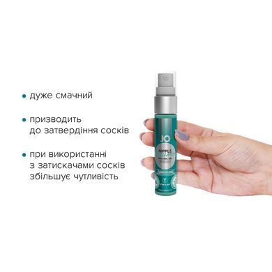 Гель для стимуляции сосков System JO NIPPLE TITILLATOR WINTER BLITZ (30 мл) SO1500 фото Гель для стимуляции сосков System JO NIPPLE TITILLATOR WINTER BLITZ (30 мл) SO1500 фото