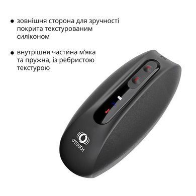 Мастурбатор Otouch DEVEN SO9383 фото