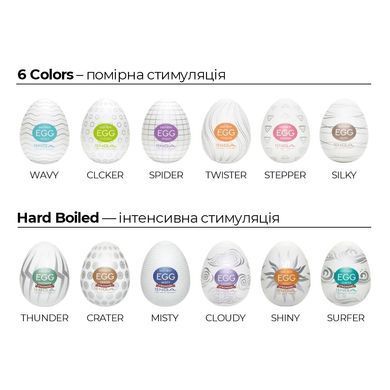 Мастурбатор-яйце Tenga Egg Wavy II Cool з подвійним хвилястим рельєфом та охолоджувальним ефектом SO6594 фото